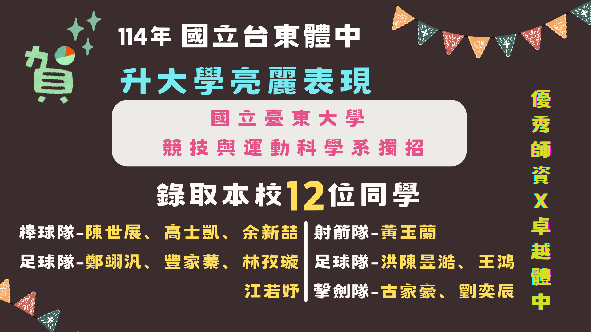114榜單11