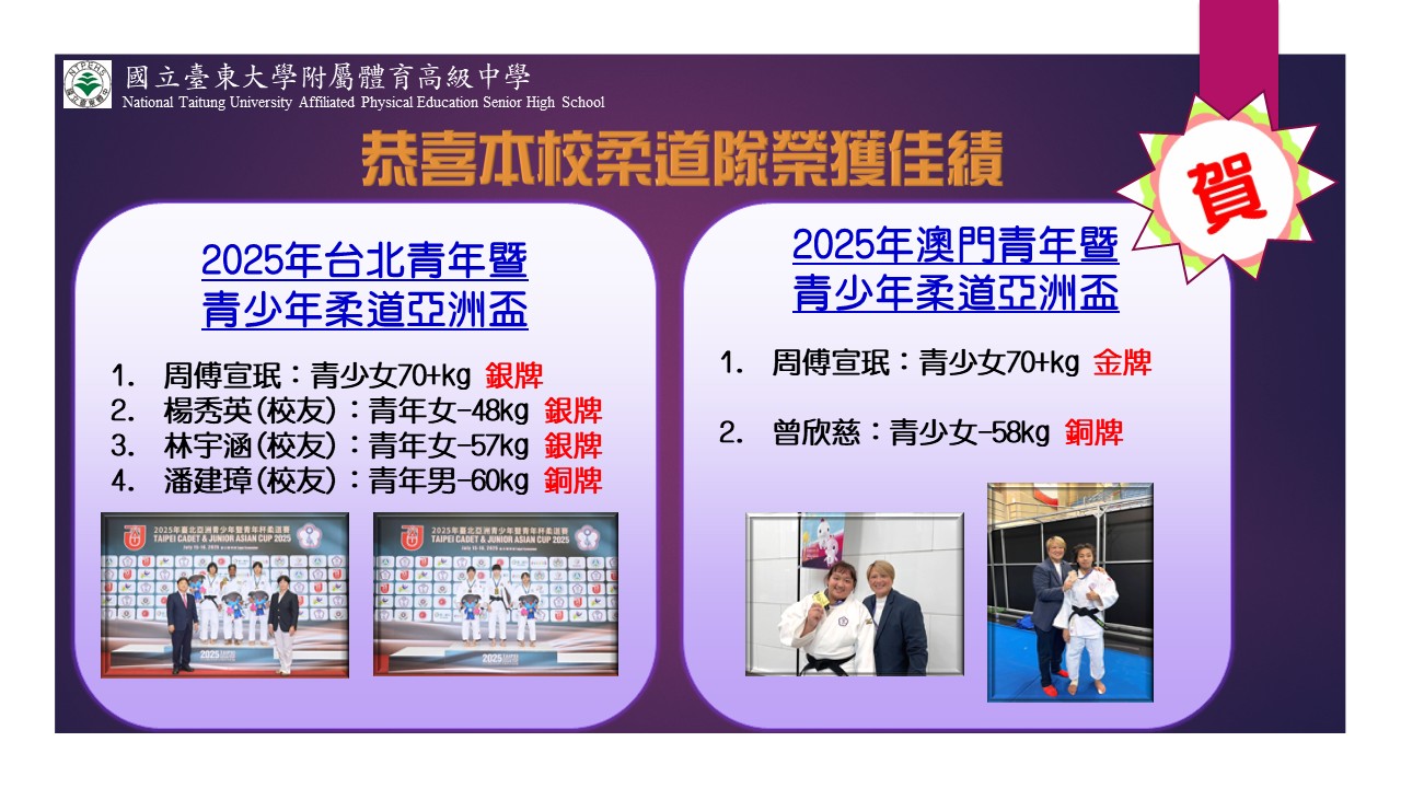 114亞洲盃柔道成績