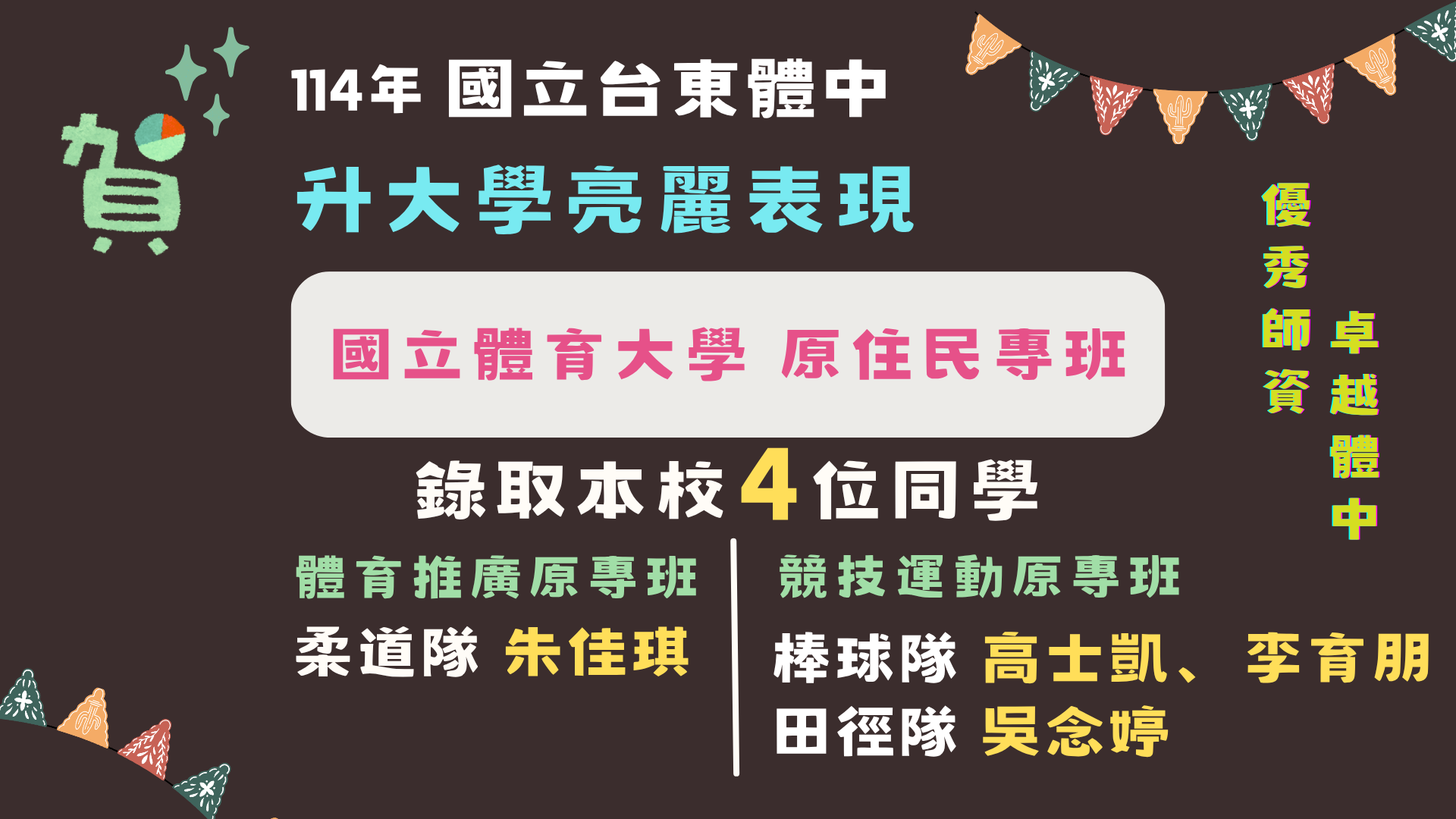 114榜單06