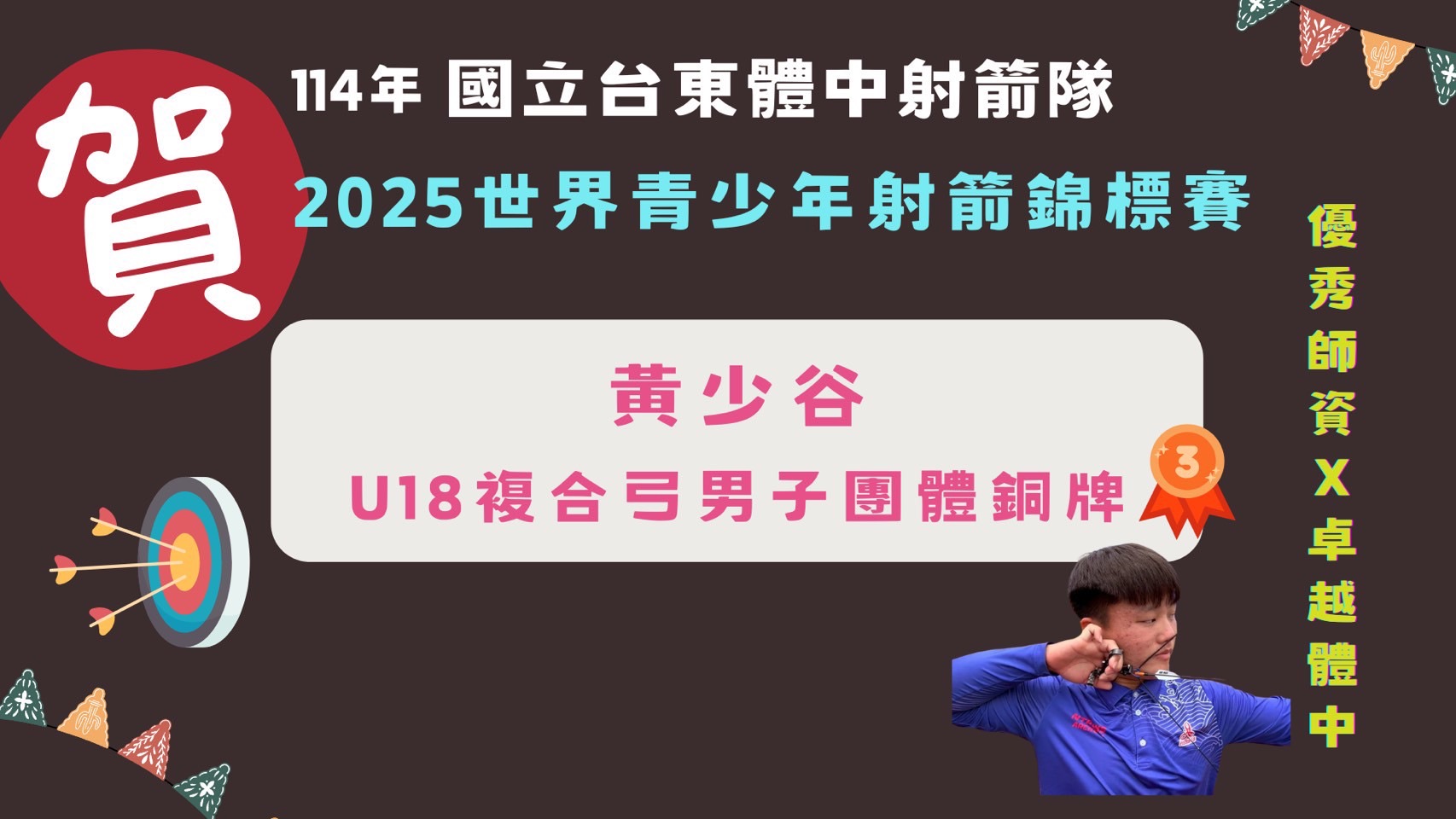 2025世界青少年射箭