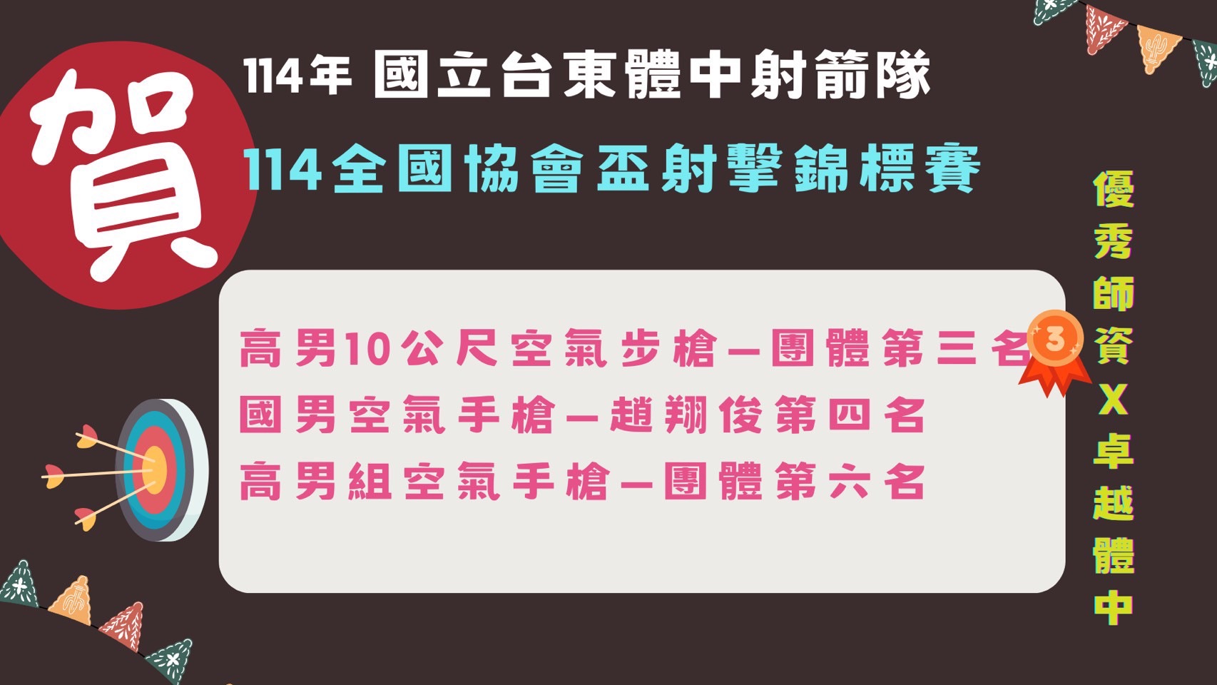 114年全國協會盃射擊