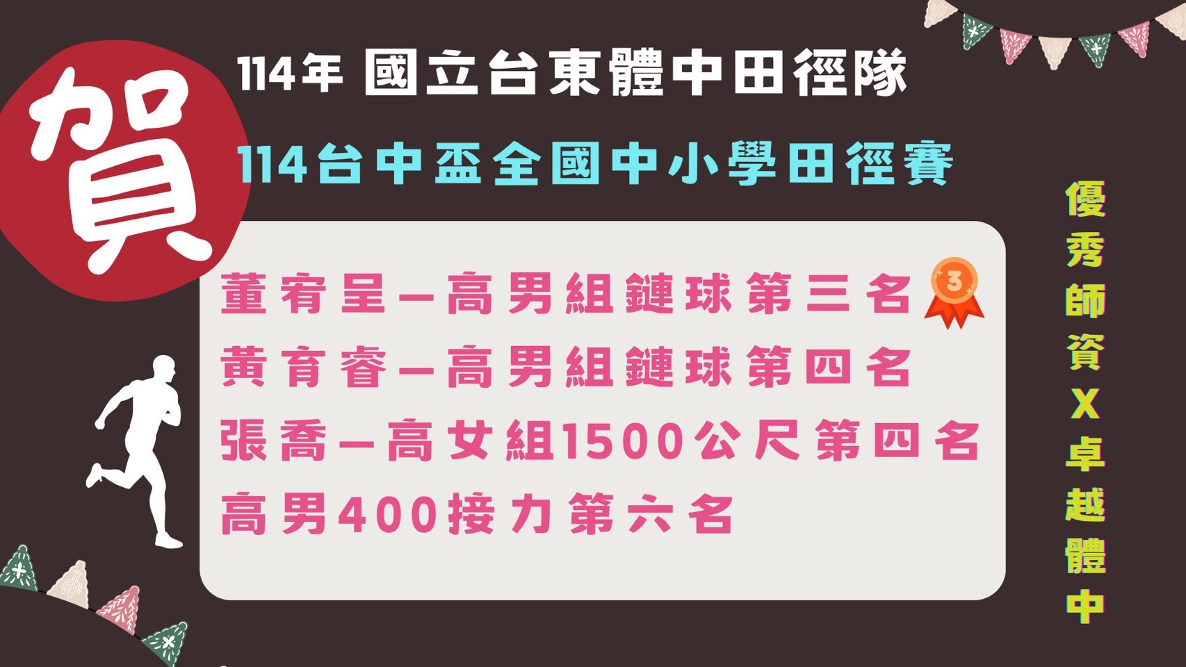114台中盃全國中小學田徑賽