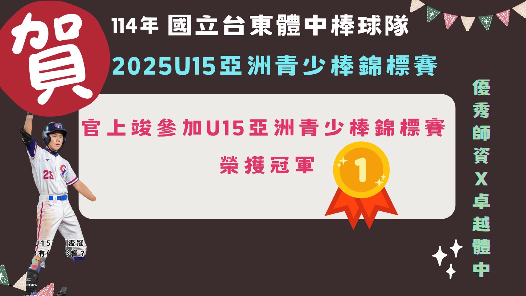 2025U15亞洲青少棒