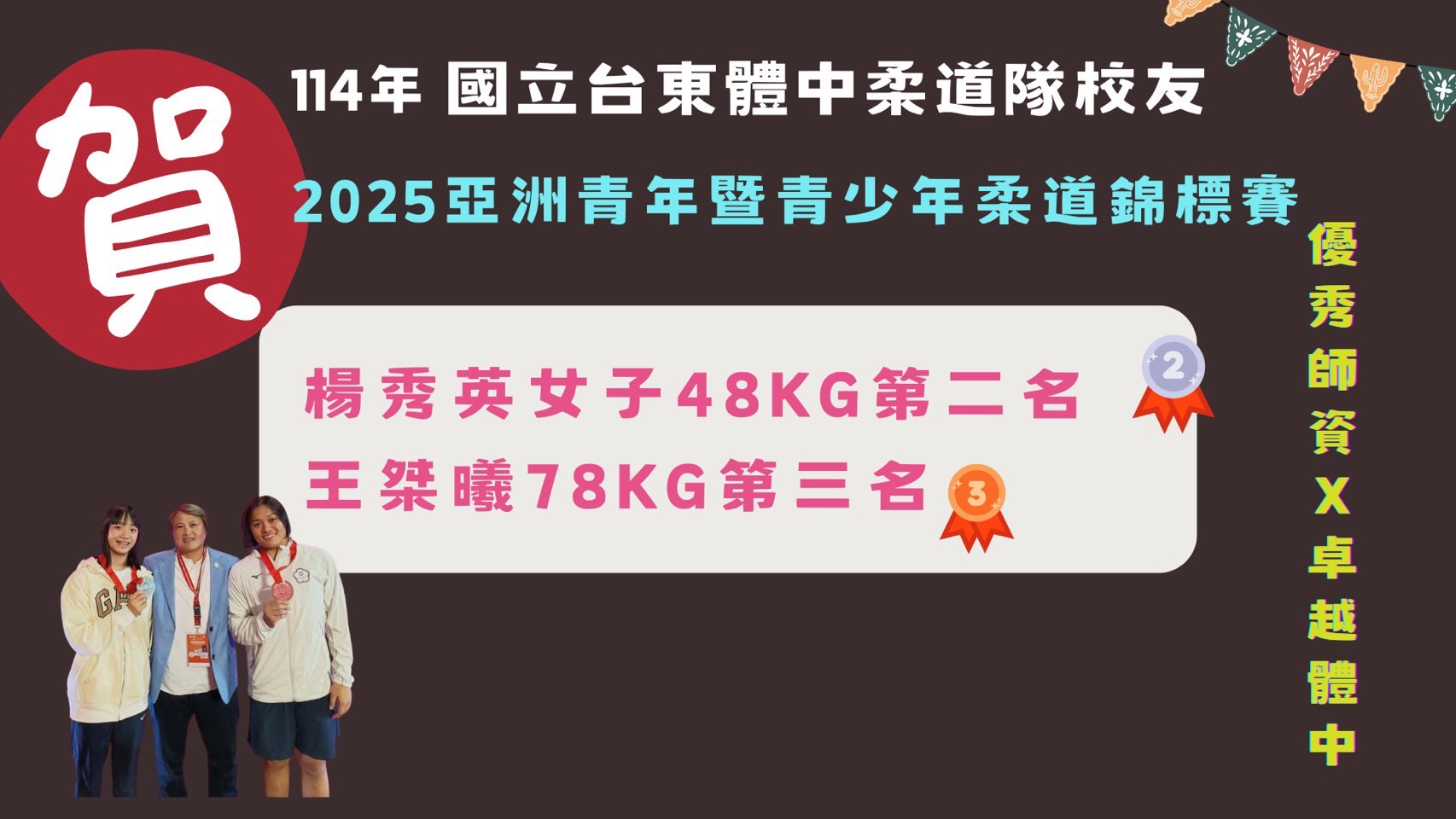 2025亞洲青年柔道