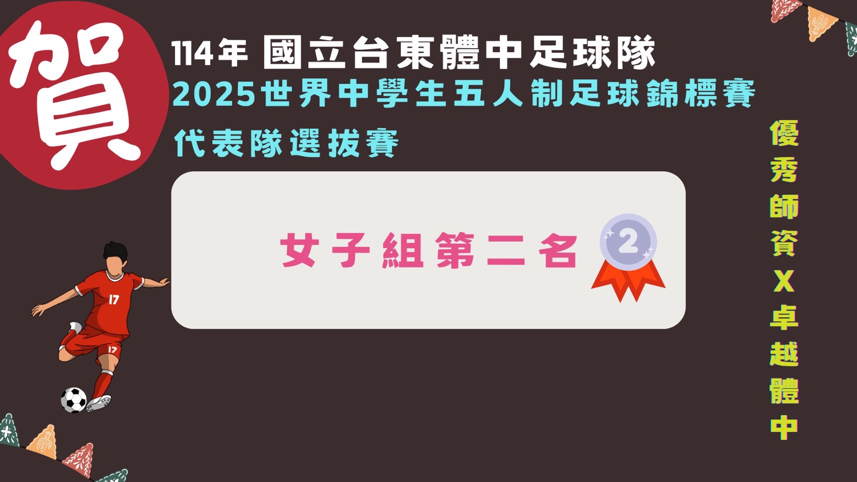 2025世界中學五人制