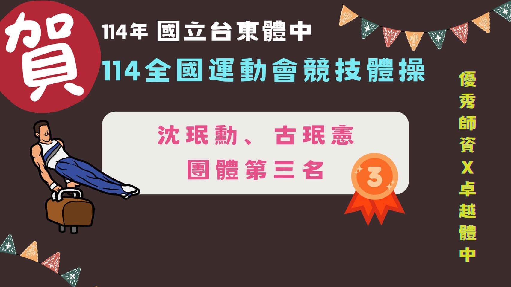 114全國運動競技