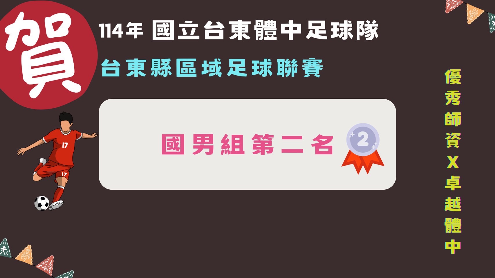 114台東足球聯賽