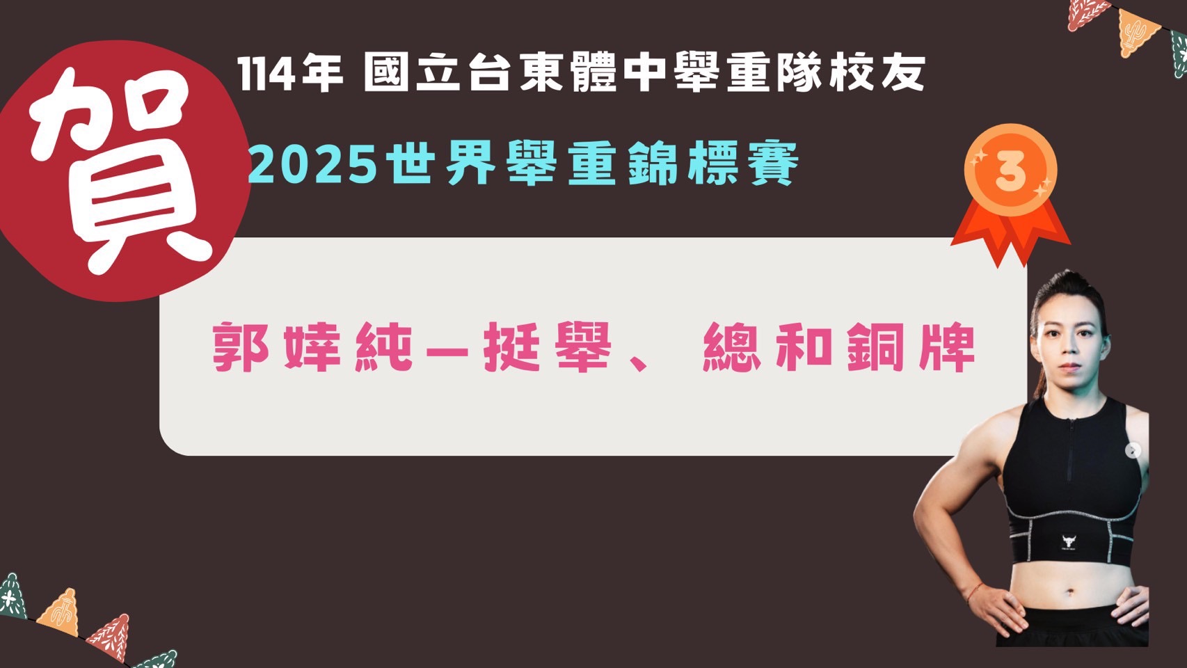 2025世界舉重錦標賽