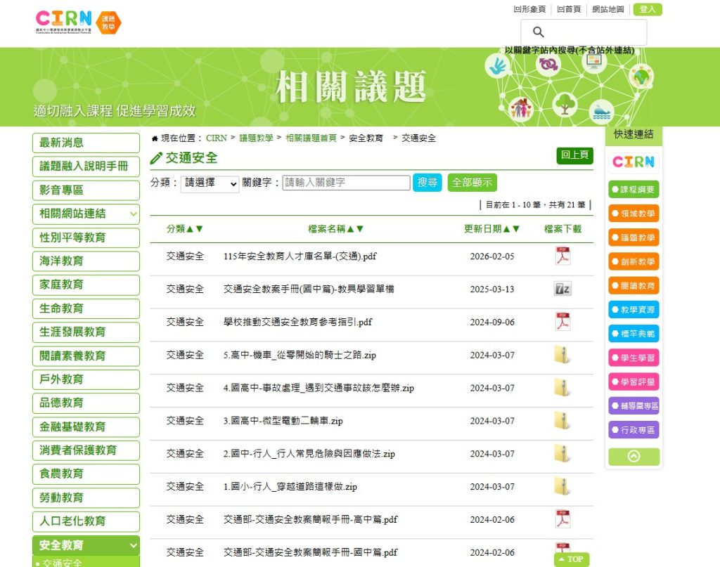 交通安全 - CIRN 國民中小學課程與教學資源整合平臺