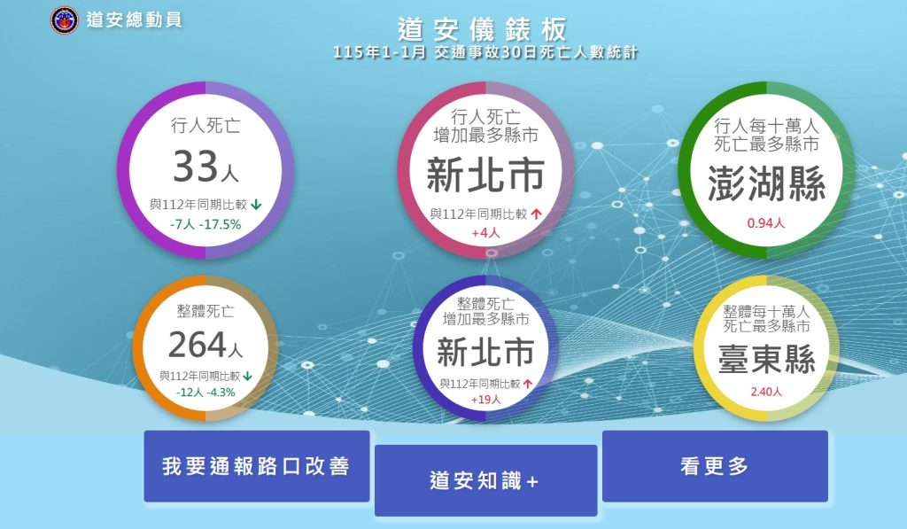 道安總動員