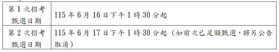 甄選日期