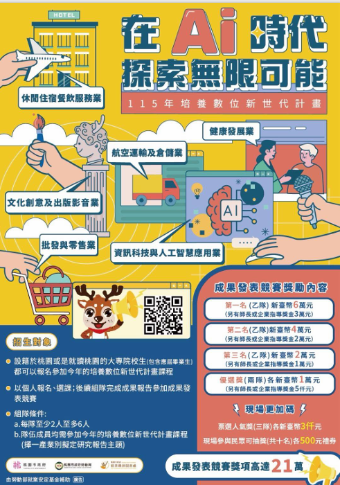桃園【有頭鹿】職能訓練場-115年度培養數位新世代計畫