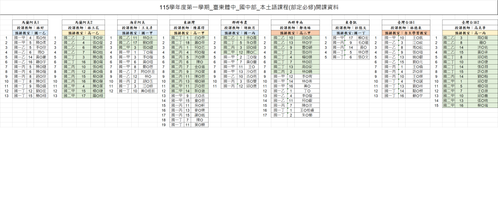 115學年度第一學期 國中部_本土語文課程開班資訊