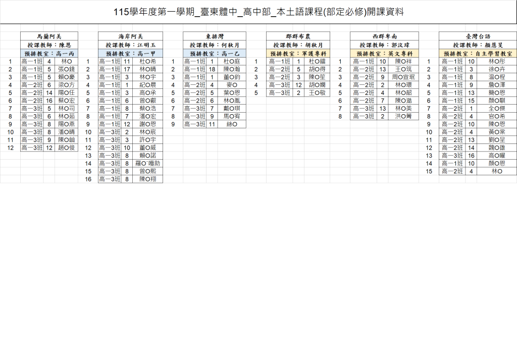 115學年度第一學期　高中部_本土語文課程開班資訊
