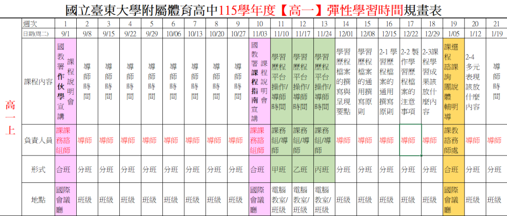 高一115學年度上學期彈性學習時間規劃表