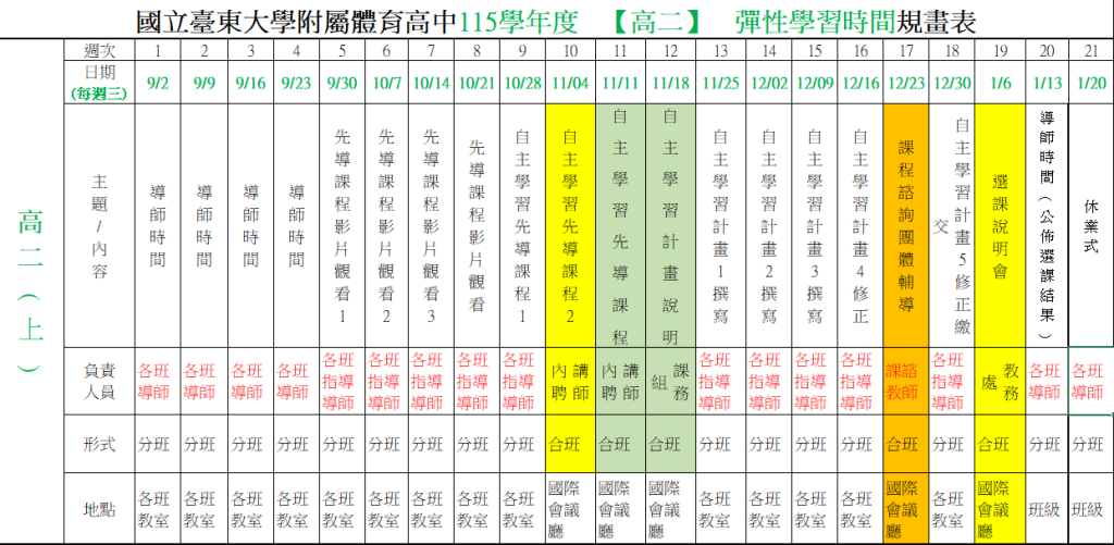 高二115學年度上學期彈性學習時間規劃表