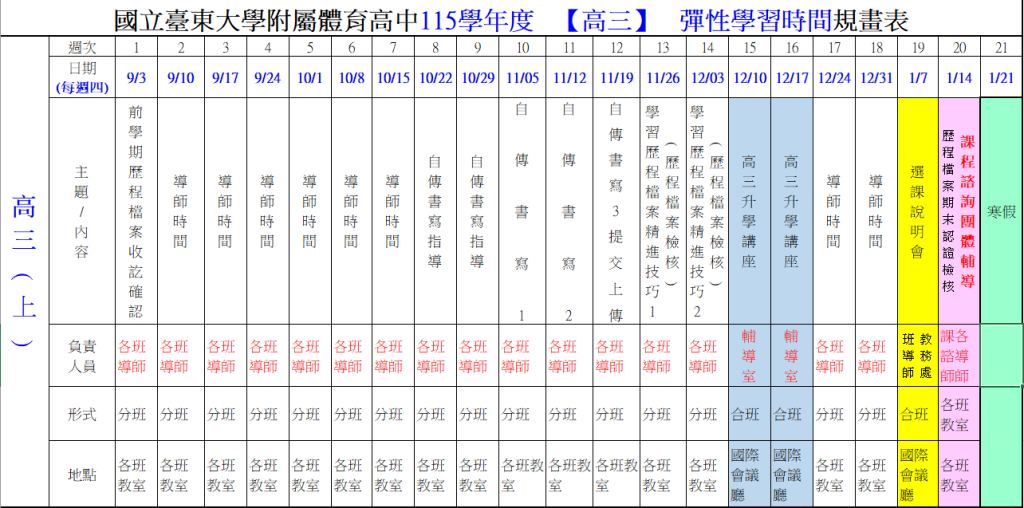 高三115學年度上學期彈性學習時間規劃表
